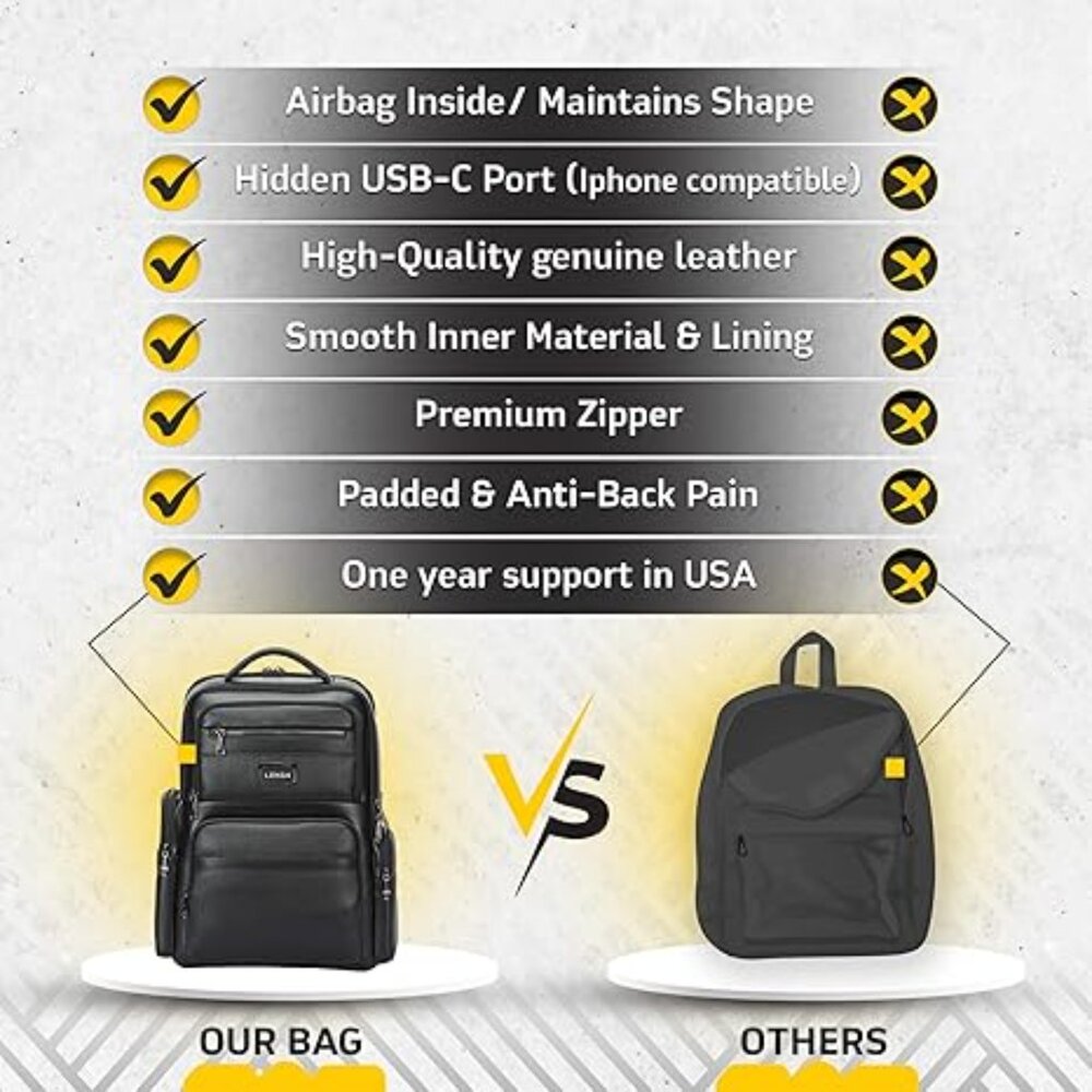 LENZN Durable Leather Laptop Business Backpack - Picture 4 of 9